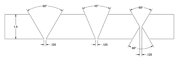 Joint Design Figure