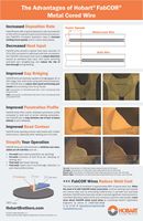 Metal Cored Advantages