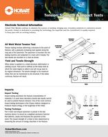 Tensile Impact Poster