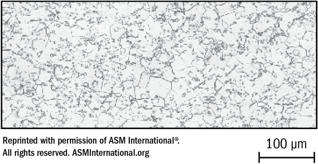Martensitic clearance
